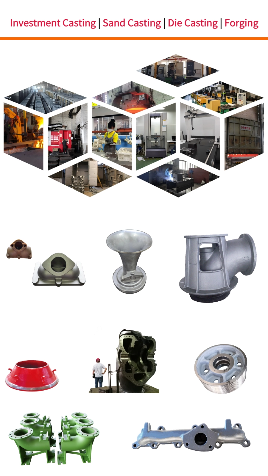 China Foundry Casting Service