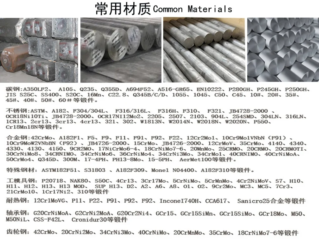 Open Die Forging Material